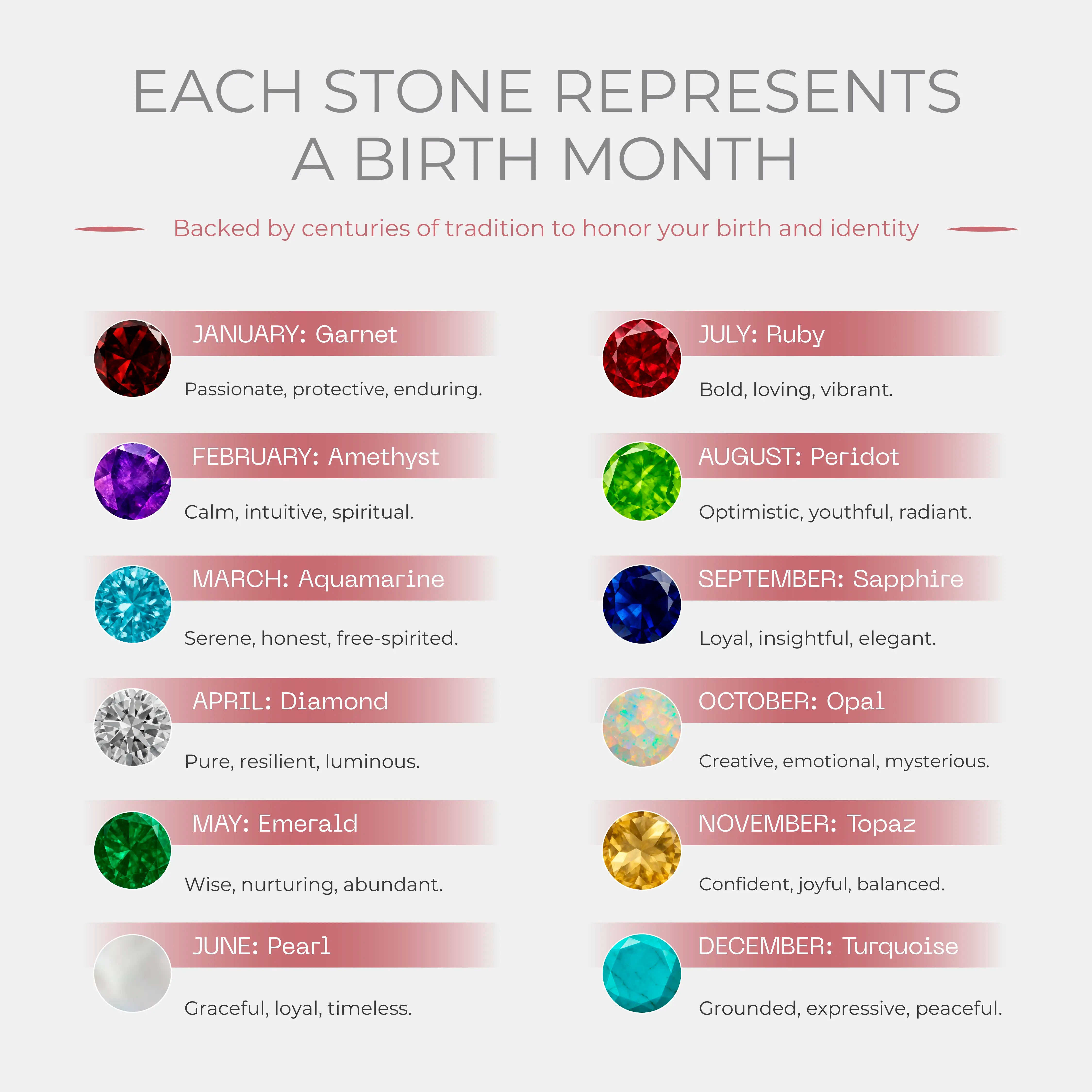 Dual Birthstone Ring