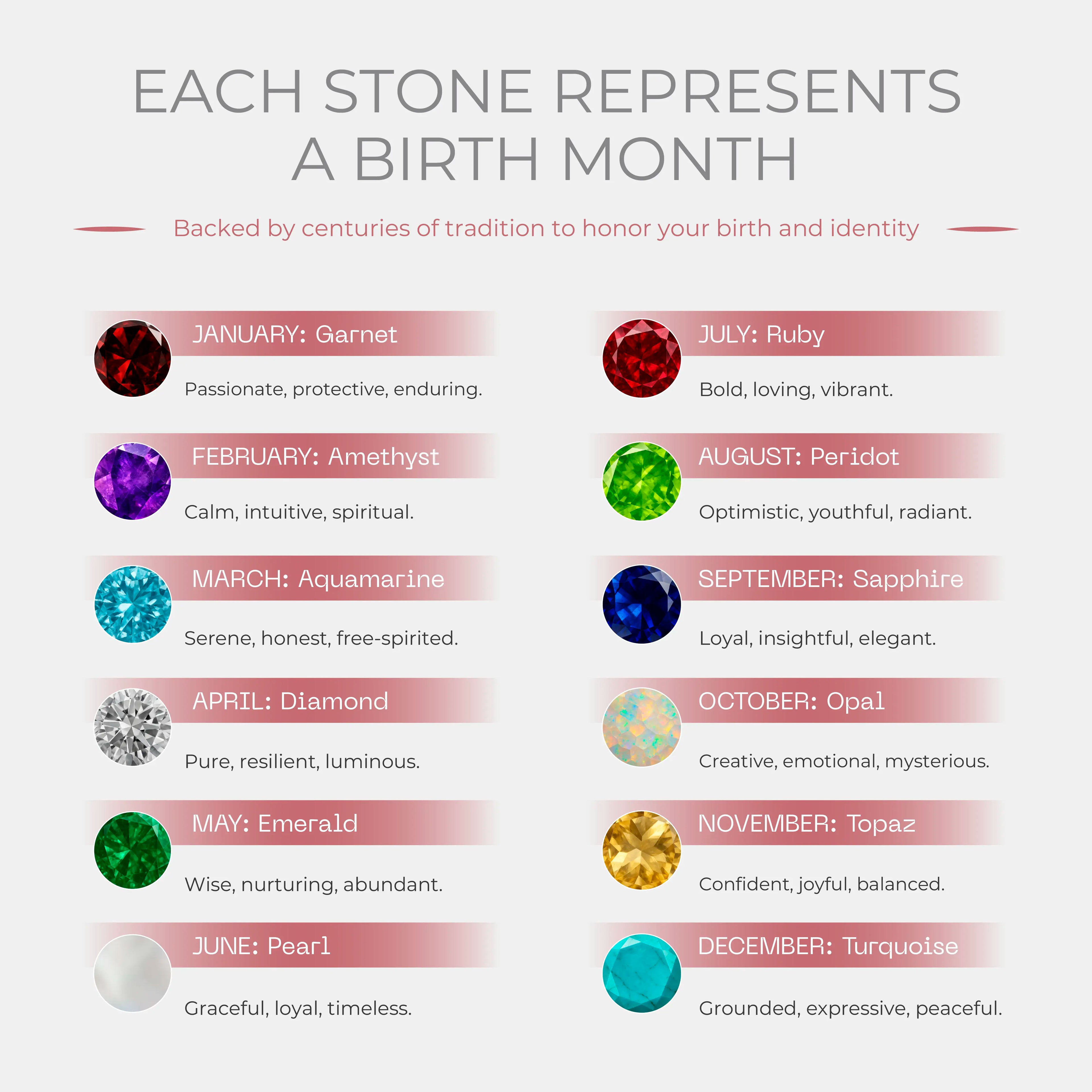 Dual Birthstone Ring